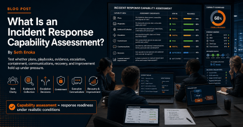 Incident response capability assessment for testing plans, playbooks, decisions, and recovery under pressure