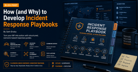 Incident response playbooks guiding actions during a security incident